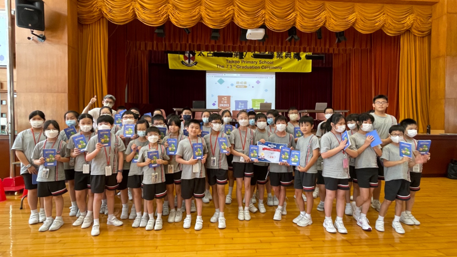 MAD Maths & Problem-solving Fun Day - Taikoo Primary School